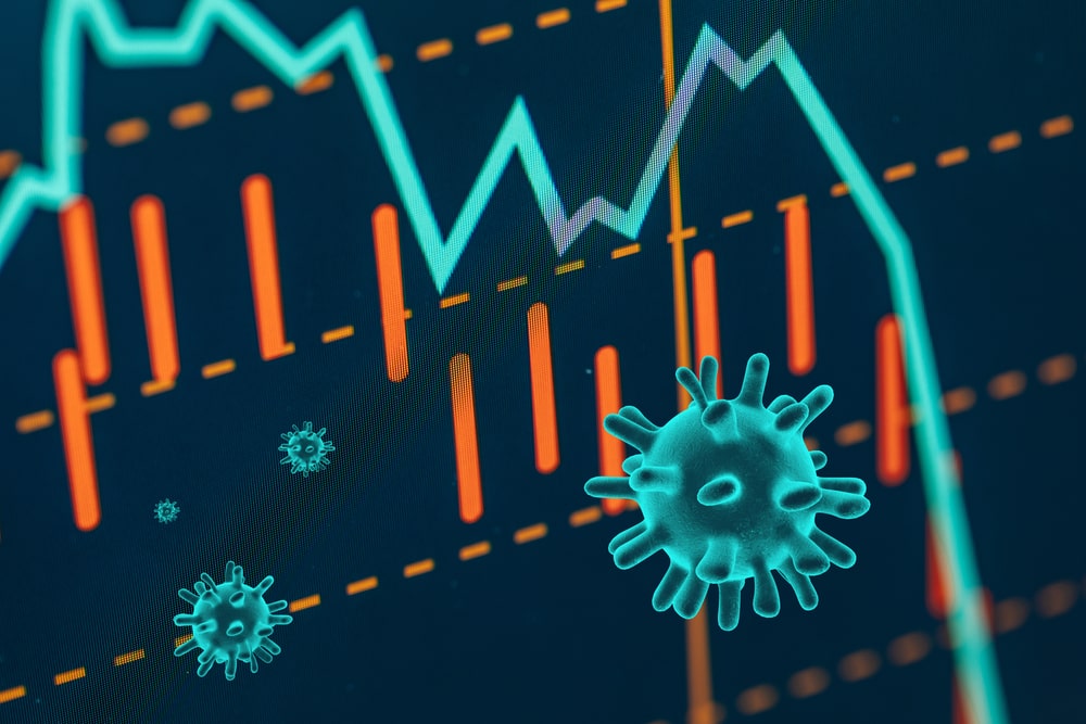 Omicron Variants Have Spooked Financial Markets